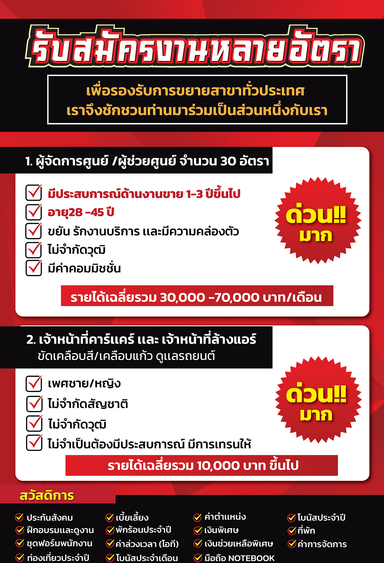 รับสมัครงานด่วน